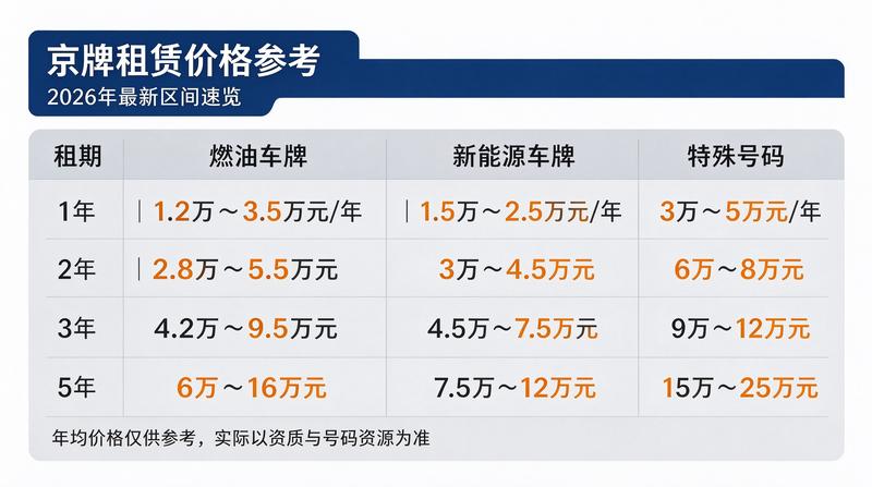 法务