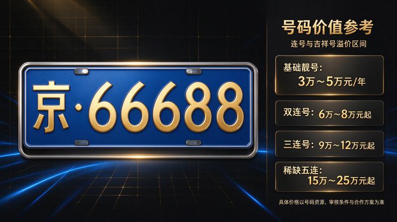 小陈